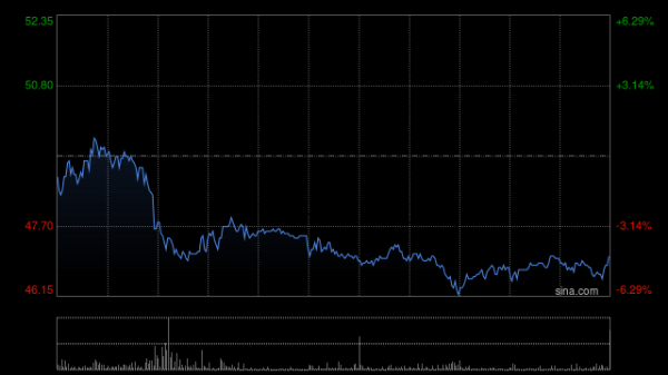 最专业的配资公司 交银国际：维持第四范式目标价64港元 评级“买入”